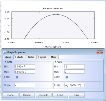 graph axes