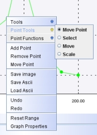 point graph right-click menu